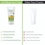 Anti-Pollution Daily Face Cream for Dry & Oily Skin - 80 ML - Image 2