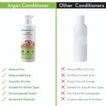 Mamaearth Argan Conditioner with Argan & Apple Cider Vinegar for Frizz-Free and Stronger Hair - 250 ML - Image 5