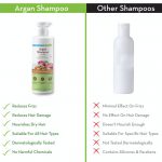 Mamaearth Argan Shampoo with Argan & Apple Cider Vinegar for Frizz-free & Stronger Hair - 250 ML - Image 4