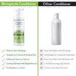 Mamaearth BhringAmla Conditioner with Bhringraj & Amla for Intense Hair Treatment – 250 ML - Image 6