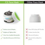 Mamaearth C3 Face Mask for Healthy & Glowing Skin, 100 ML - Image 5