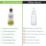 Mamaearth Skin Correct Face Serum with Niacinamide and Ginger Extract for Acne Marks & Scars – 30 ML - Image 4