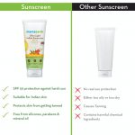 Mamaearth Ultra Light Indian Sunscreen - 80 ML - Image 2