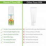 Mamaearth Vitamin C Face Milk with Vitamin C and Peach for Skin Illumination – 100 ML - Image 5